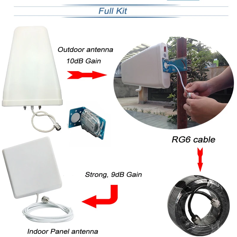 C98 MP3 Music Player MP4 Watch Movie Video MP5