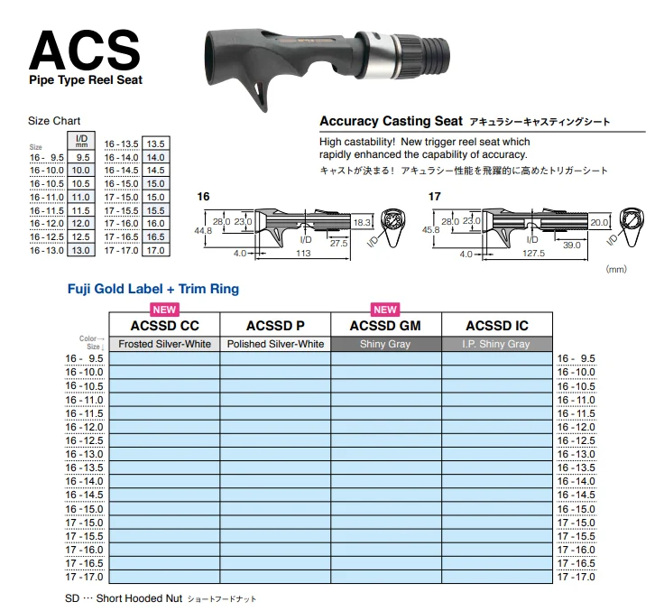 Fuji ACS-SD Size 17CC-16.0 Reel Seat For Baitcast x 1 (6282