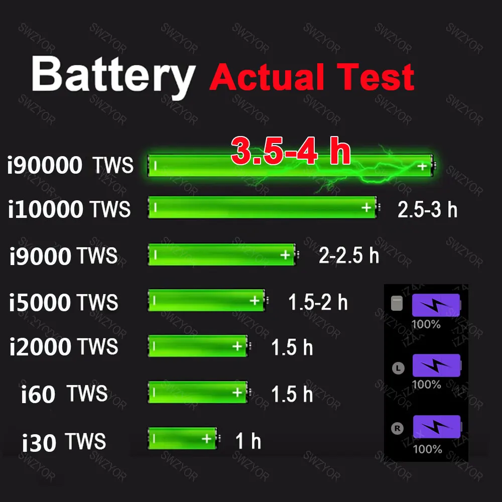 i90000 Pro TWS Arie 2 Wireless Earphone 8D Super Bass Bluetooth 5.0 Earphone Sliding Volume Adjustm
