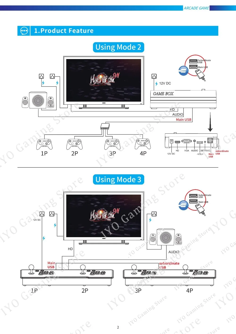 Pandora 10 3D 2263 игры игровой автомат USB Джойстик Аркада пуговицы 2 игроков контроллер Ретро Аркада коробка