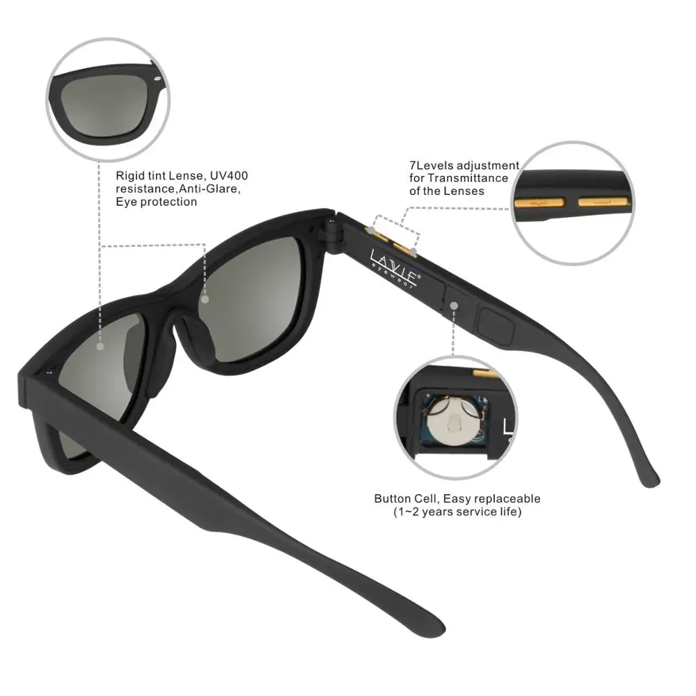 Sunglasses Photochromic Reading Glasses, Retro Nerd Pocket Reader,  Hyperopic Presbyopia Glasses : Amazon.in: Fashion