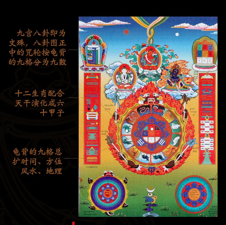 Thangka Тибетский ручной работы двухэтажный статуи Будды Thangka Висячие тибетские украшения гостиной фрески длинные 125 см
