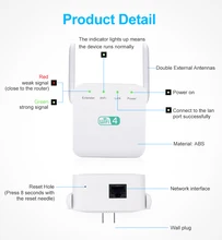 Long Range Wireless WiFi Repeater