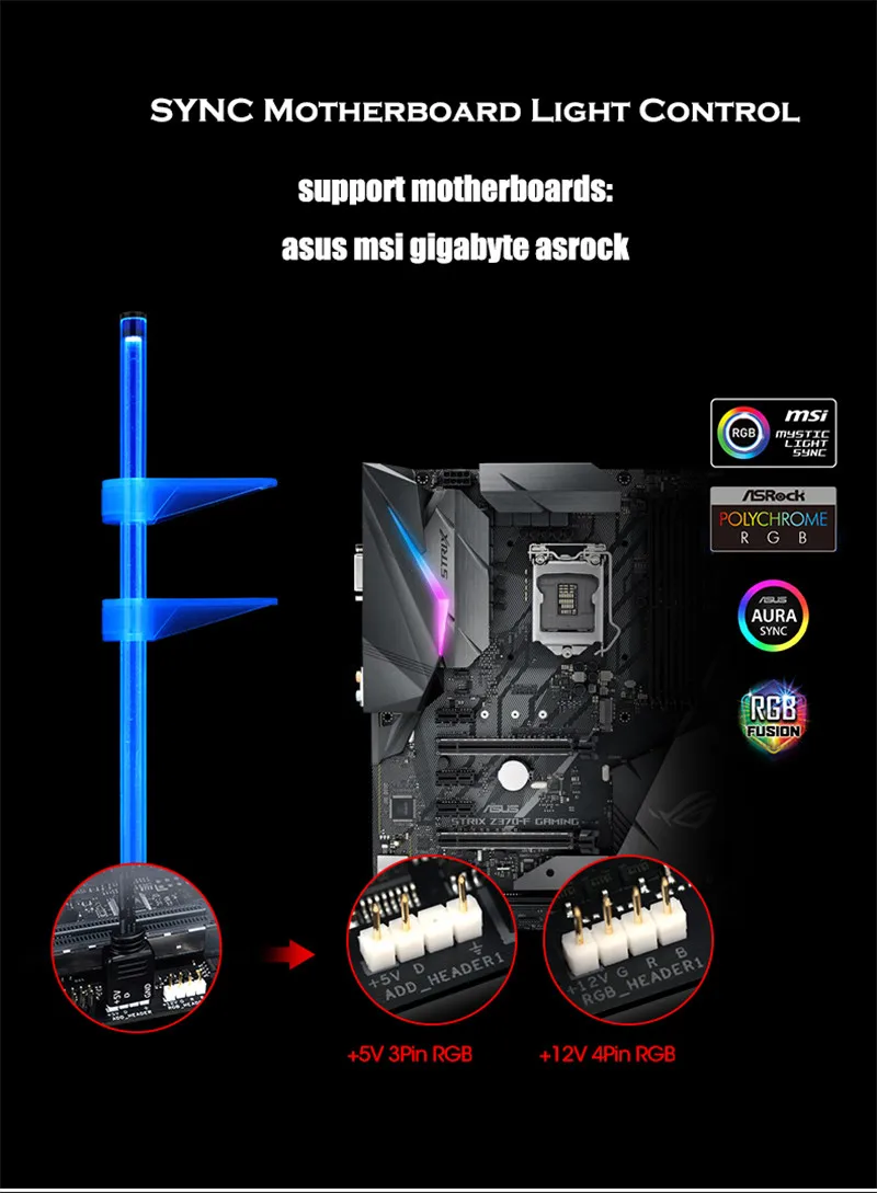 GPU кронштейн RGB видео карты Поддержка RGB 12V 4PIN или A-RGB 5V 3PIN освещение анти-изгиб Подставка-радиатор Полюс