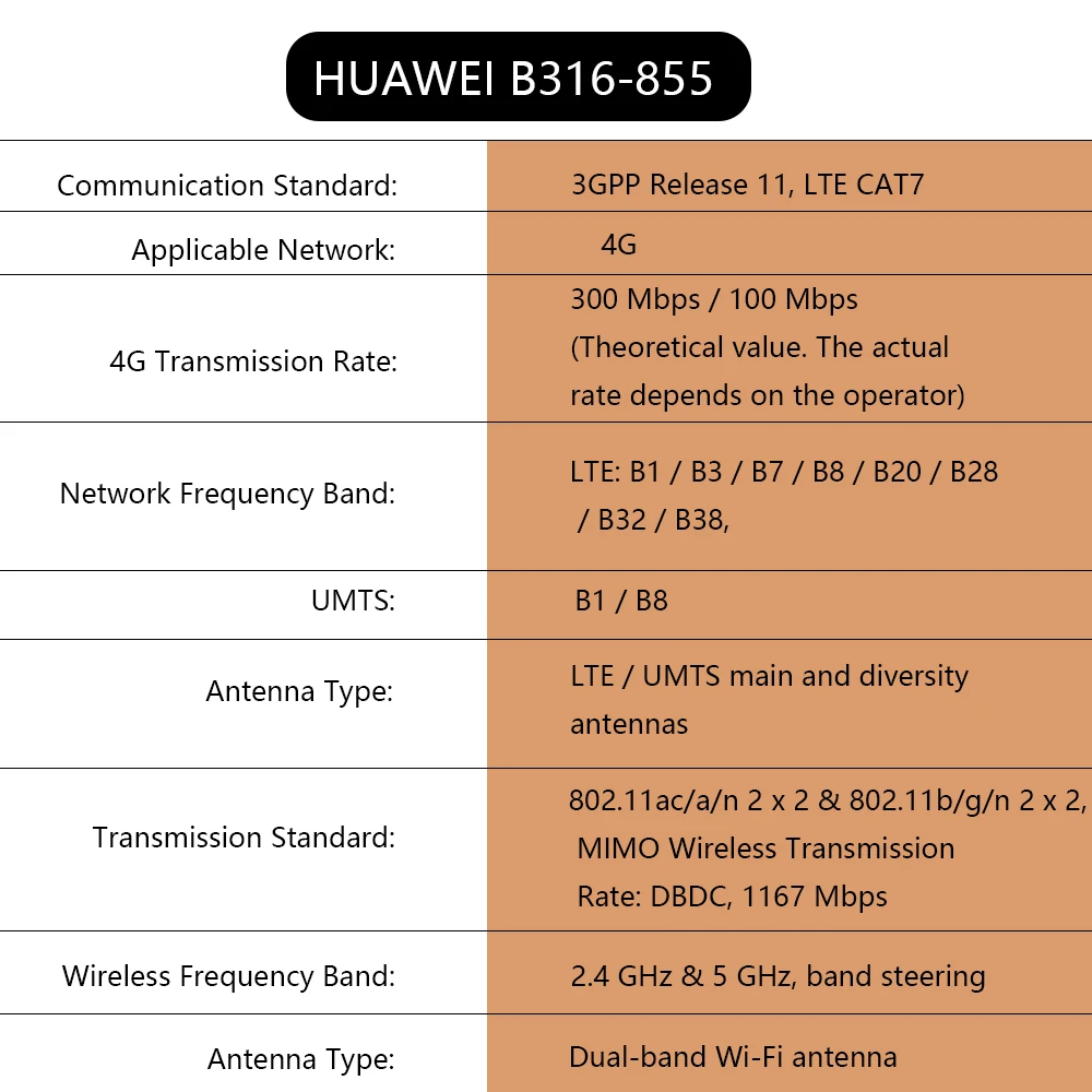 Huawei 4g WIFI мобильный роутер 2 Pro со слотом для sim карты 4G Lte wifi B316 855 поддержка карты|3G/4G