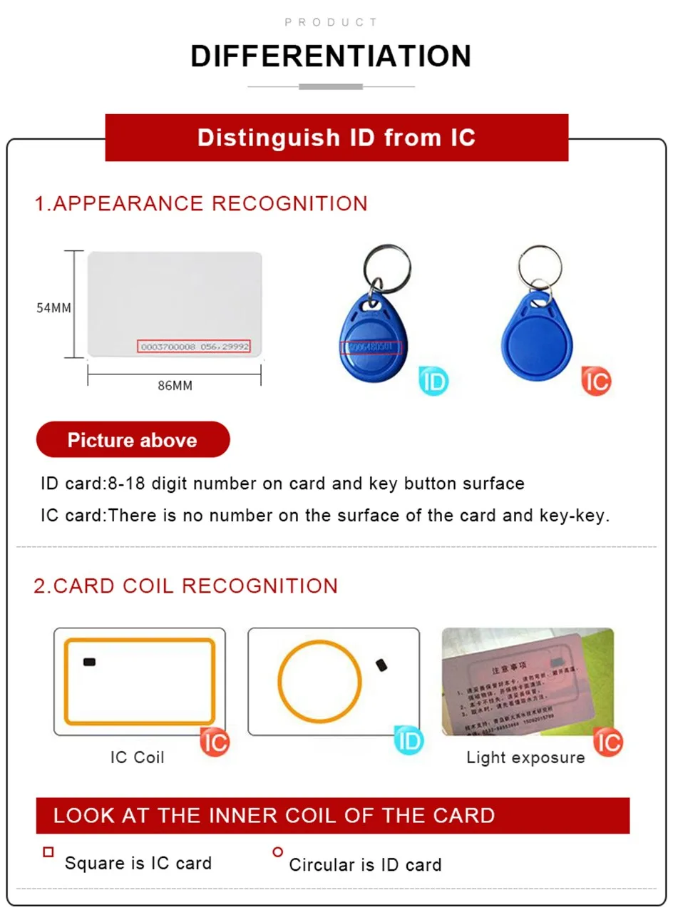 UID IC карта Сменные смарт-брелоки клон карта для 1K S50 RFID 13,56 МГц блок контроля доступа секторный записываемый 10 шт