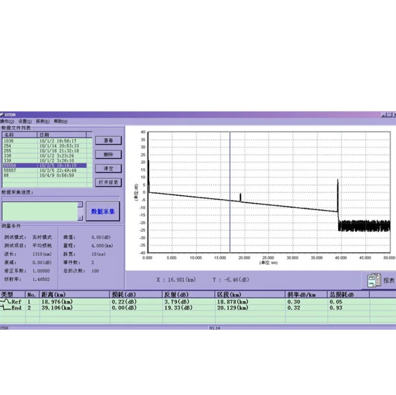 RY-OTDR2000 Ruiyan цифровой Портативный OTDR тестер OT2000 OTDR-2000 15/16dB