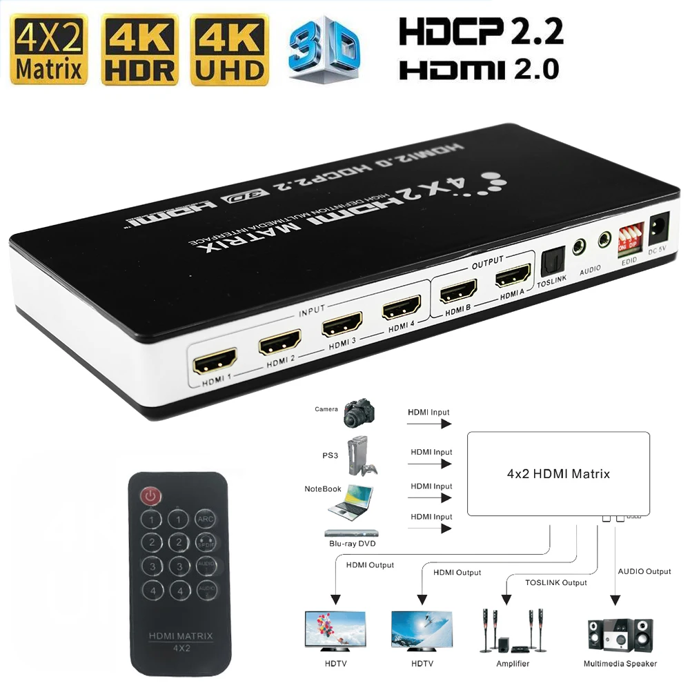 Матрица HDMI 2 0 4 х2 4K 60 Гц HDR HDCP 2|hdmi matrix|hdmi matrix 4x2matrix hdmi 4x2 |