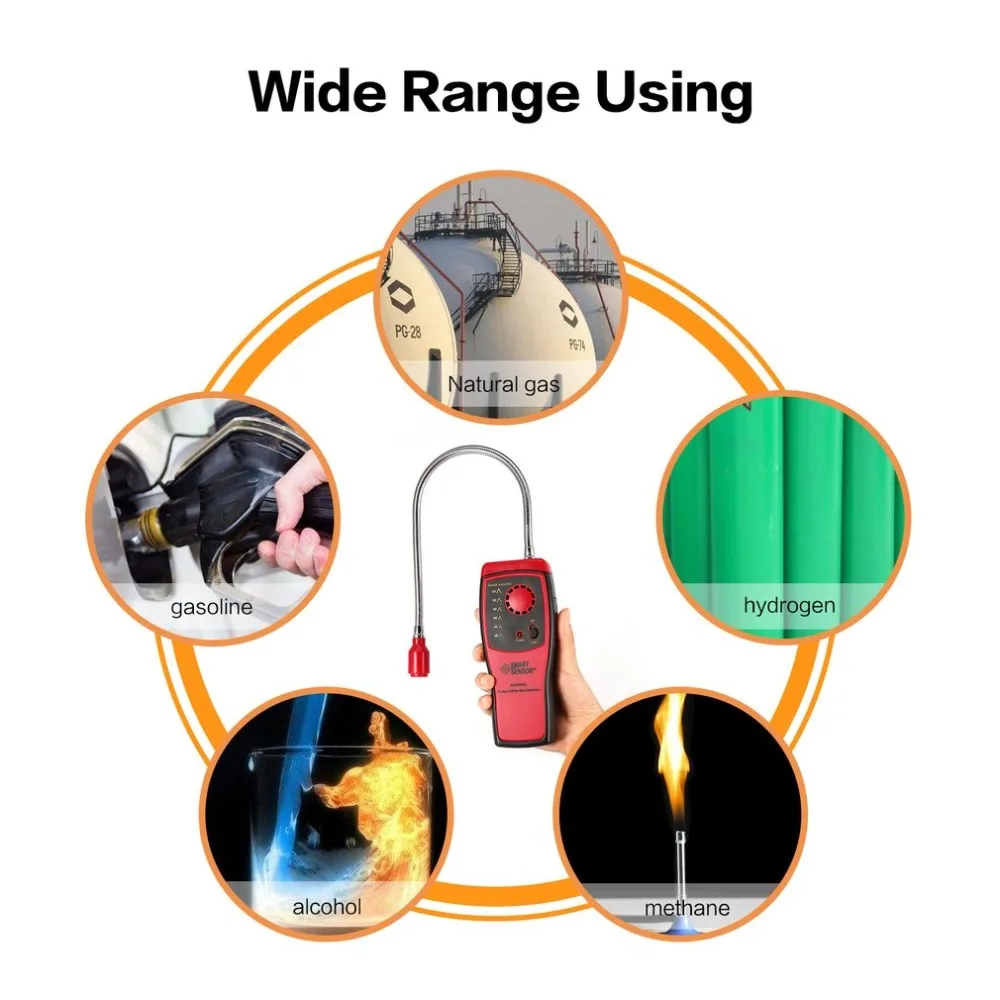 Beste Brandbaar Gas Detector Brandbare Aardgas Lekkage Tester Tool Methaan Gaslekzoeker Analyzer