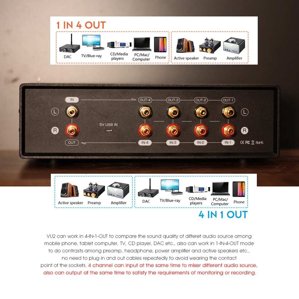 US $163.00 LUSYA 4IN1OUT Switcher Sound Level Indicator VU2 MICLINE Dual VU Meter DB Panel Audio Splitter Box T0313