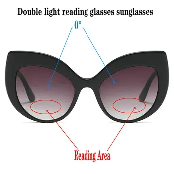 

Women Bifocal Sunglasses Sun-readers UV 400 Protection Outdoor Reading and Distance Viewing Fashion Lady Readers Design FML