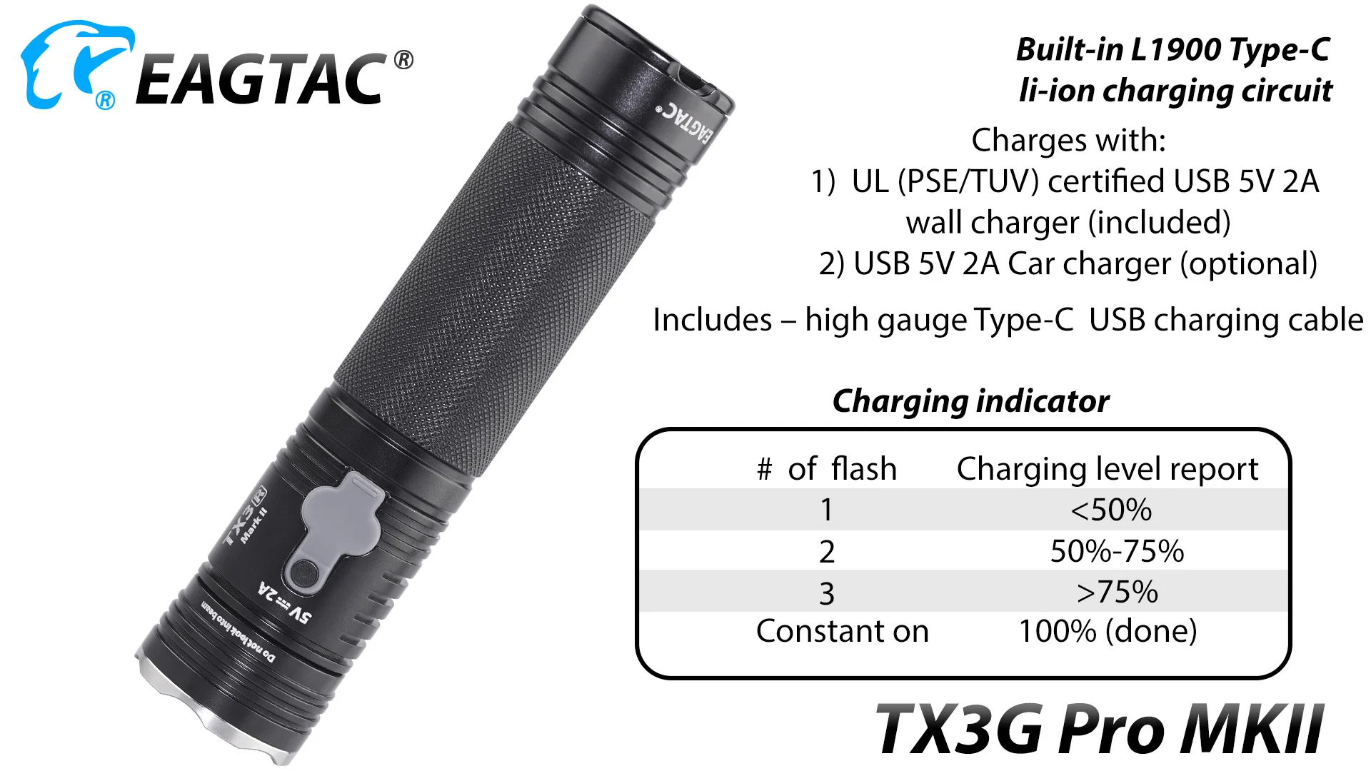 EAGTAC TX3G Pro 26650 аккумулятор USB Перезаряжаемый светодиодный фонарик ультра-яркий фонарь для охоты кемпинга мощный боковой переключатель