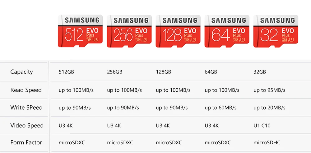 SAMSUNG EVO Micro SD 128 ГБ 32 ГБ 64 Гб 256 ГБ 512 Гб Micro SD карта памяти 32 64 128 ГБ Флэш-карта SD/TF MicroSD U1 U3 для телефона