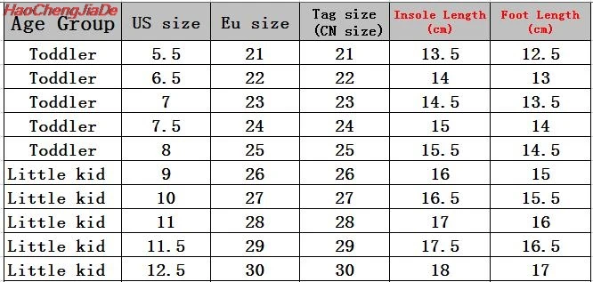 Детские ботинки; толстая теплая обувь; модные мягкие зимние ботинки для мальчиков и девочек; Детские Водонепроницаемые ботинки на меху; размеры 21-30
