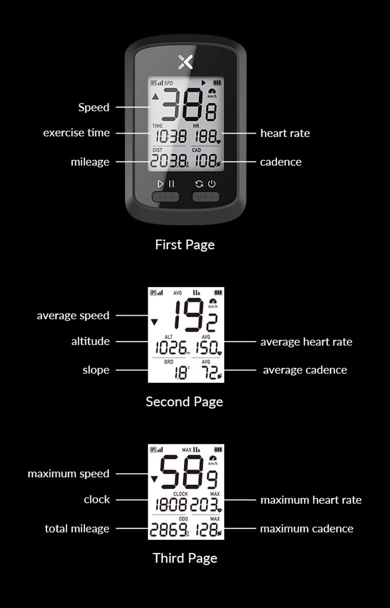 Xoss-自転車コンピューター,GPS付きワイヤレスコンピューター,防水走行距離計,Bluetooth - AliExpress Sports Entertainment Xoss-自転車コンピューター,GPS付きワイヤレスコンピューター,防水走行距離計,Bluetooth - AliExpress Sports Entertainment