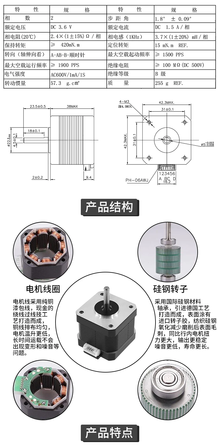 O1CN01DvGeNW1Lmg63FutRK_!!2711271342