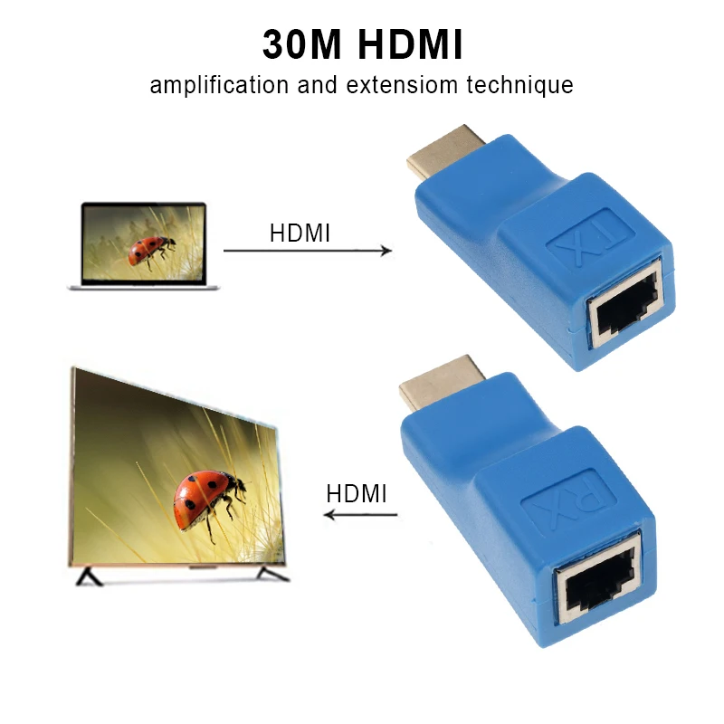 KEBIDU 1 пара HDMI Сетевой удлинитель 4 к Мини RJ45 порты до 30 м HDMI Расширение более CAT-5E/6 UTP LAN Ethernet кабель конвертер