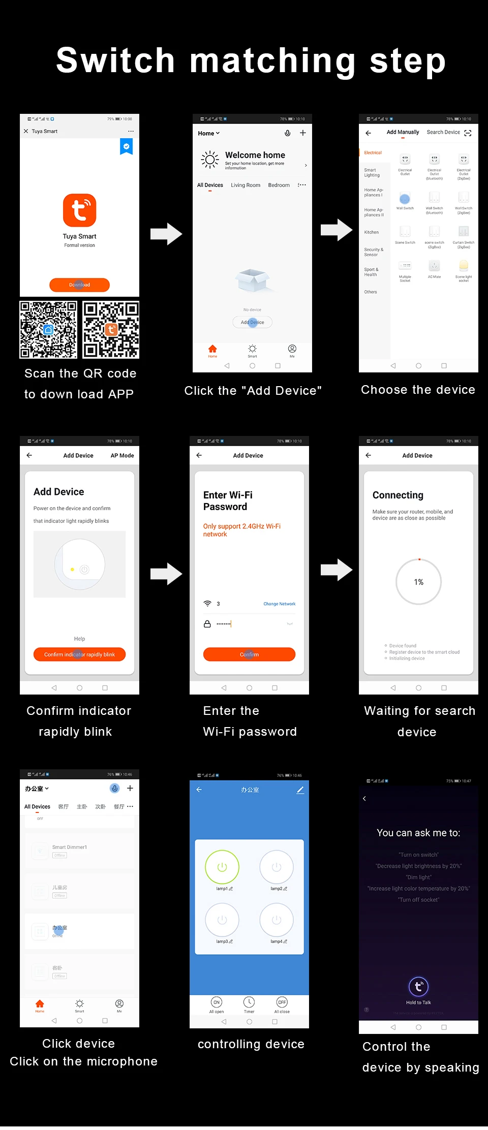 High Quality Renovação da Casa