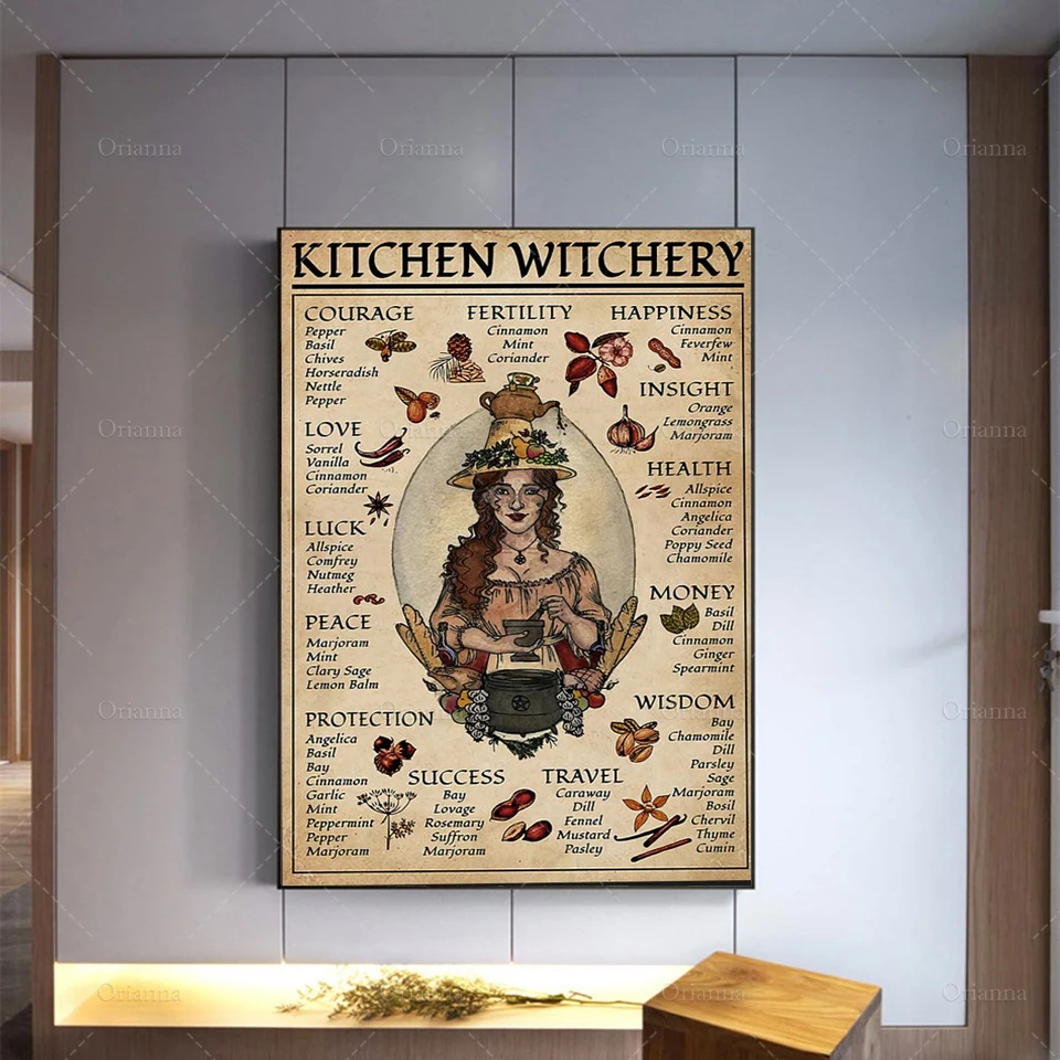 

Kitchen Witchery Poster, Witches Poster, Witches Magic Knowledge Wall Art, Magic Lover Gift,Kitchen Blessing Incense Artwork