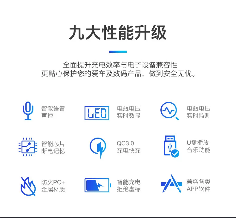 Современный автомобильный MP3 плеер мульти-функциональный приемник Bluetooth Музыка флеш-накопитель USB автомобильный сигаретный прикуриватель автомобиля монтируется Зарядное устройство