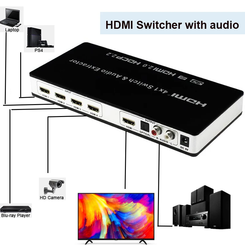 Hdmi arc jack 3. колонки с hdmi arc. 1 hdmi 4k. Hdmi arc переходник. 2.