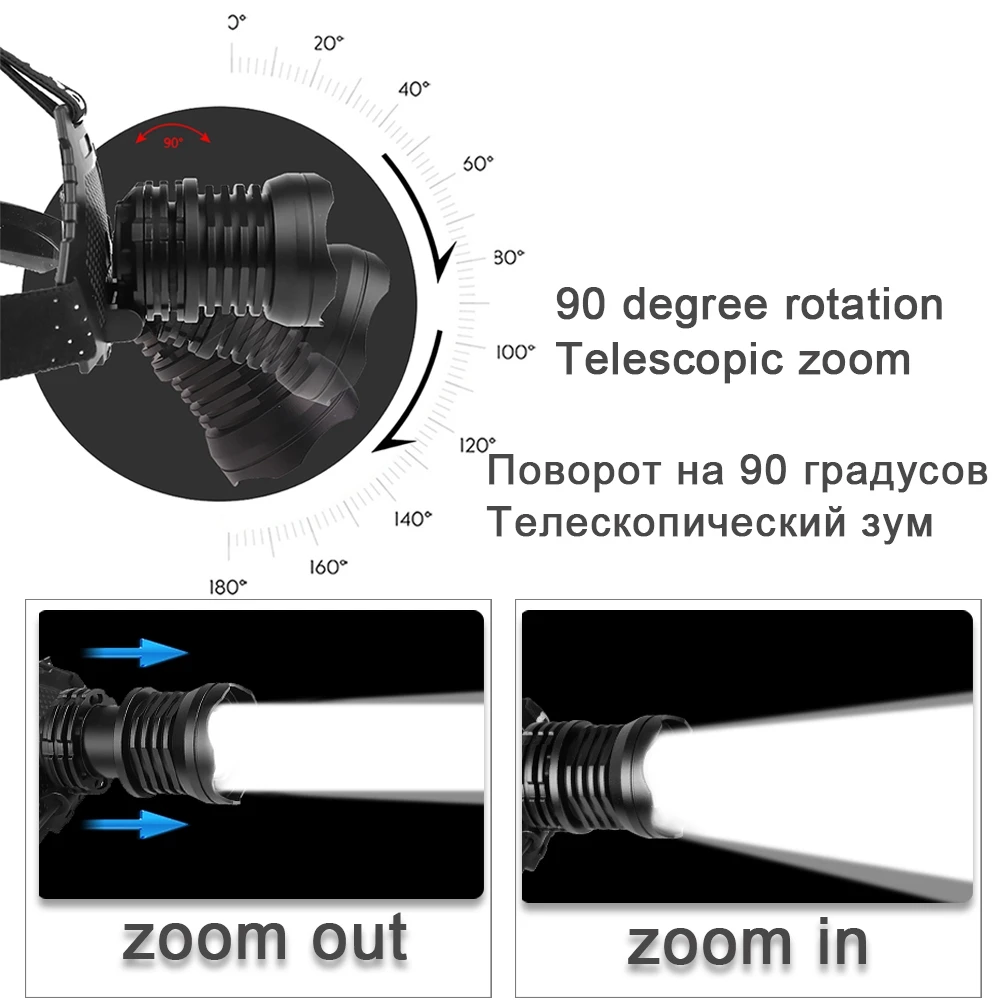 400000LM xhp90.3 мощные светодиодные фары usb 18650 перезаряжаемый налобный фонарь