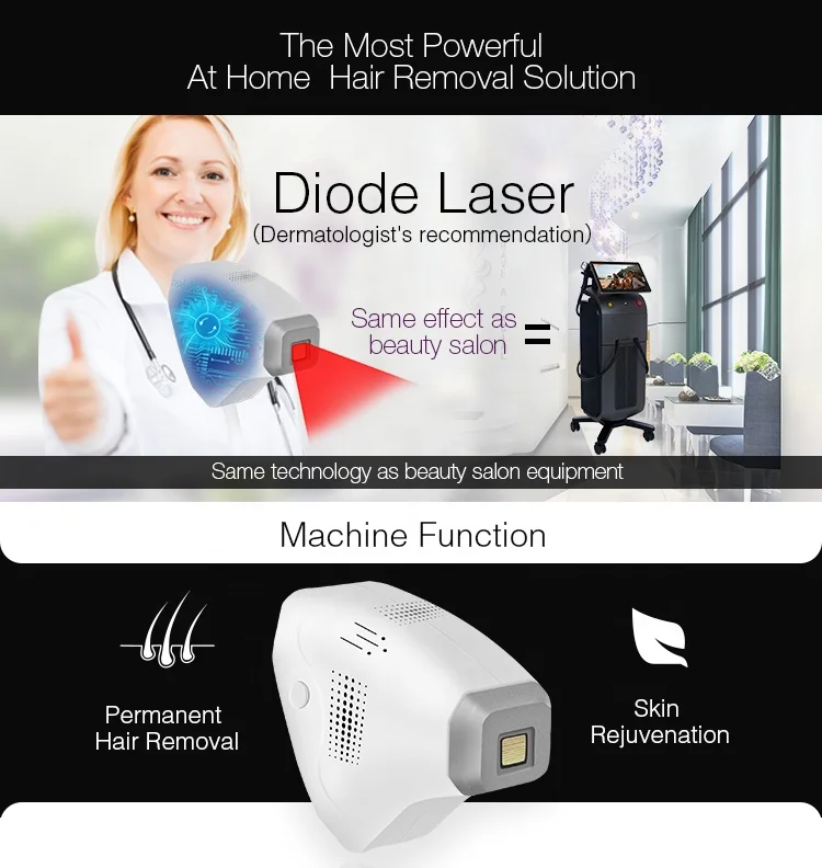 Permanent Hair Removal 808nm Diode Epilator Laser 2021 Home Use Equipment Depilatory Laser 2 Millions Shots Epilator Permanent Hair Removal 808nm Diode Epilator Laser 2021 Home Use Equipment Depilatory Laser 2 Millions Shots Epilator