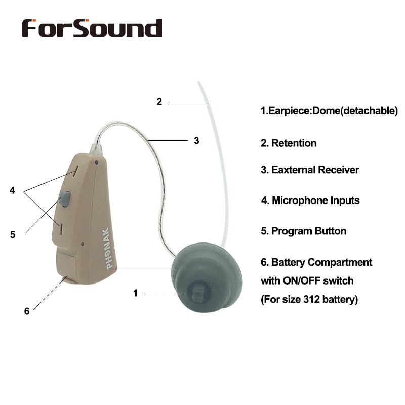 Старт! Phonak 8 каналов цифровой программируемый RIC BTE слуховой аппарат Audeo Q30 312 Tinnitus уход супер мощность