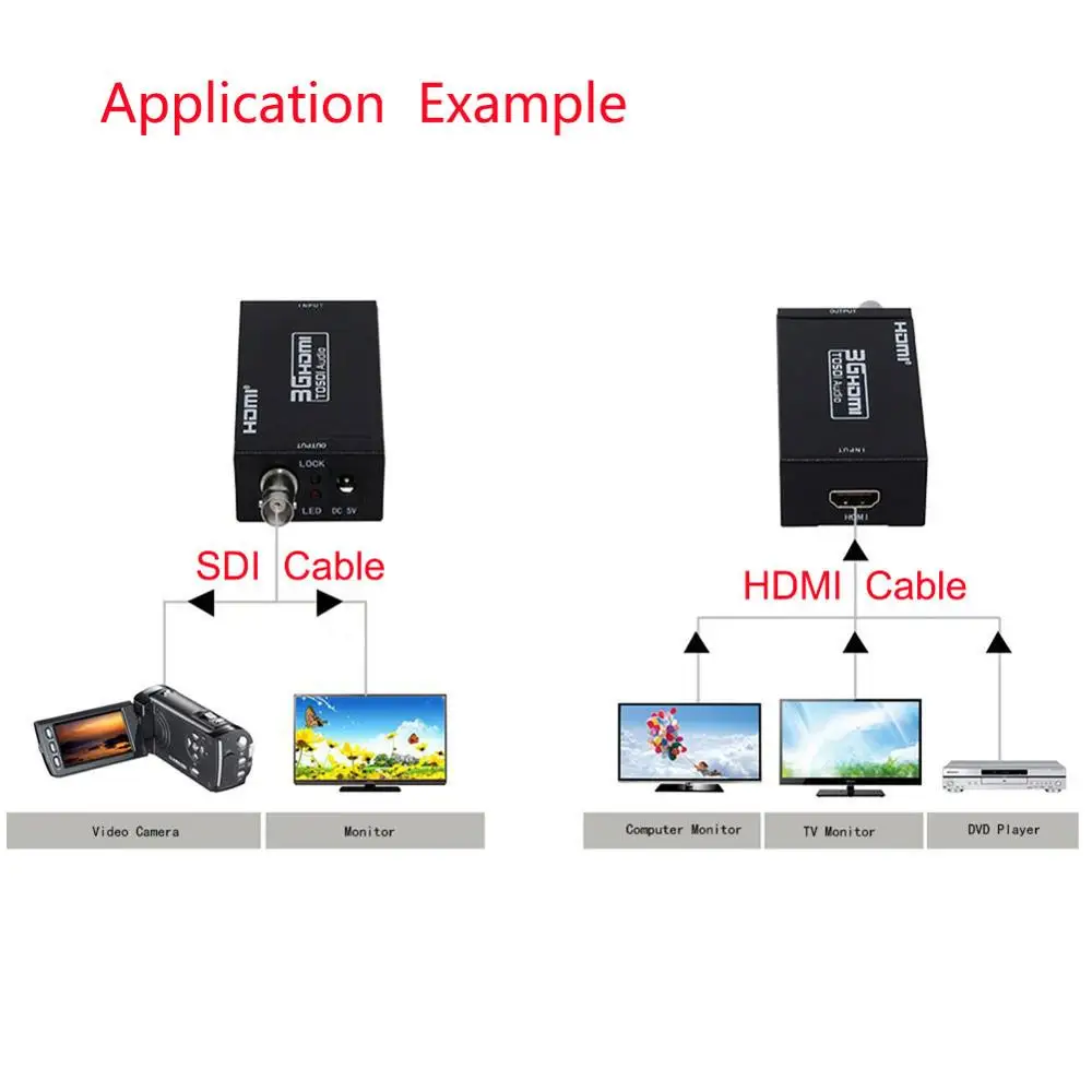 Mini Size HD Video Mini 3G HDMI to SDI Converter Adapter HD To BNC SDI/HD-SDI/3G-SDI 1080P Multimedia Converter Portable Adapter