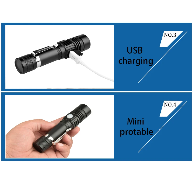 Pocketman-Portable-Hot-Non-slip-high-quality-Mini-Black-Waterproof-LED-Flashlight-3-Modes-Zoomable-LED (3)
