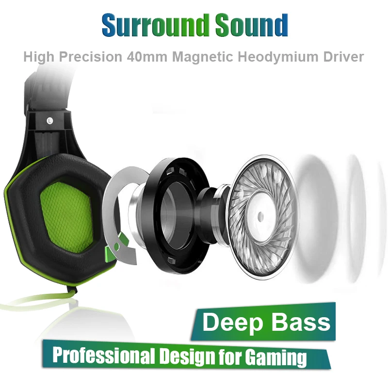 Over ear Computer Gaming Headset Professional Gamer Headphone Super Bass with Microphone Stereo Wired Headphones for PC PS4 Xbox