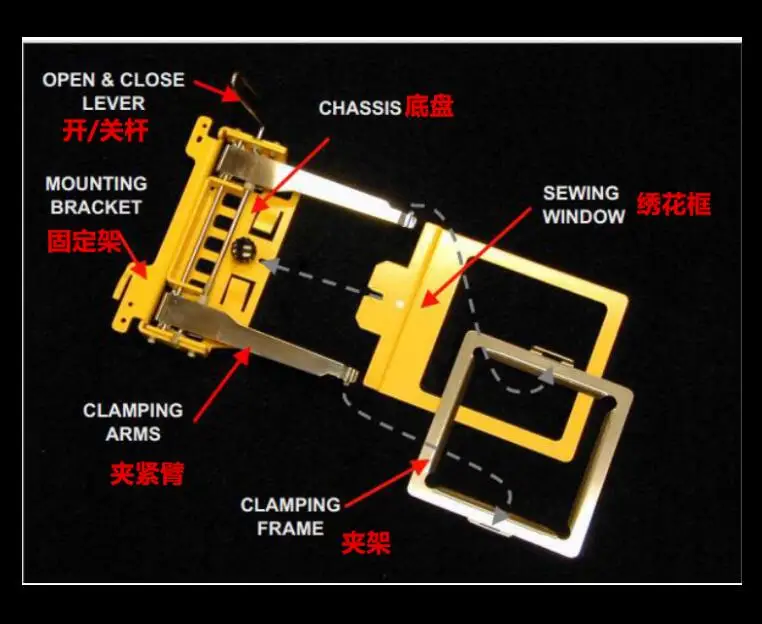

FOR /Tajima /Toyota/ Barudan embroidery machine special purpose embroidery frame