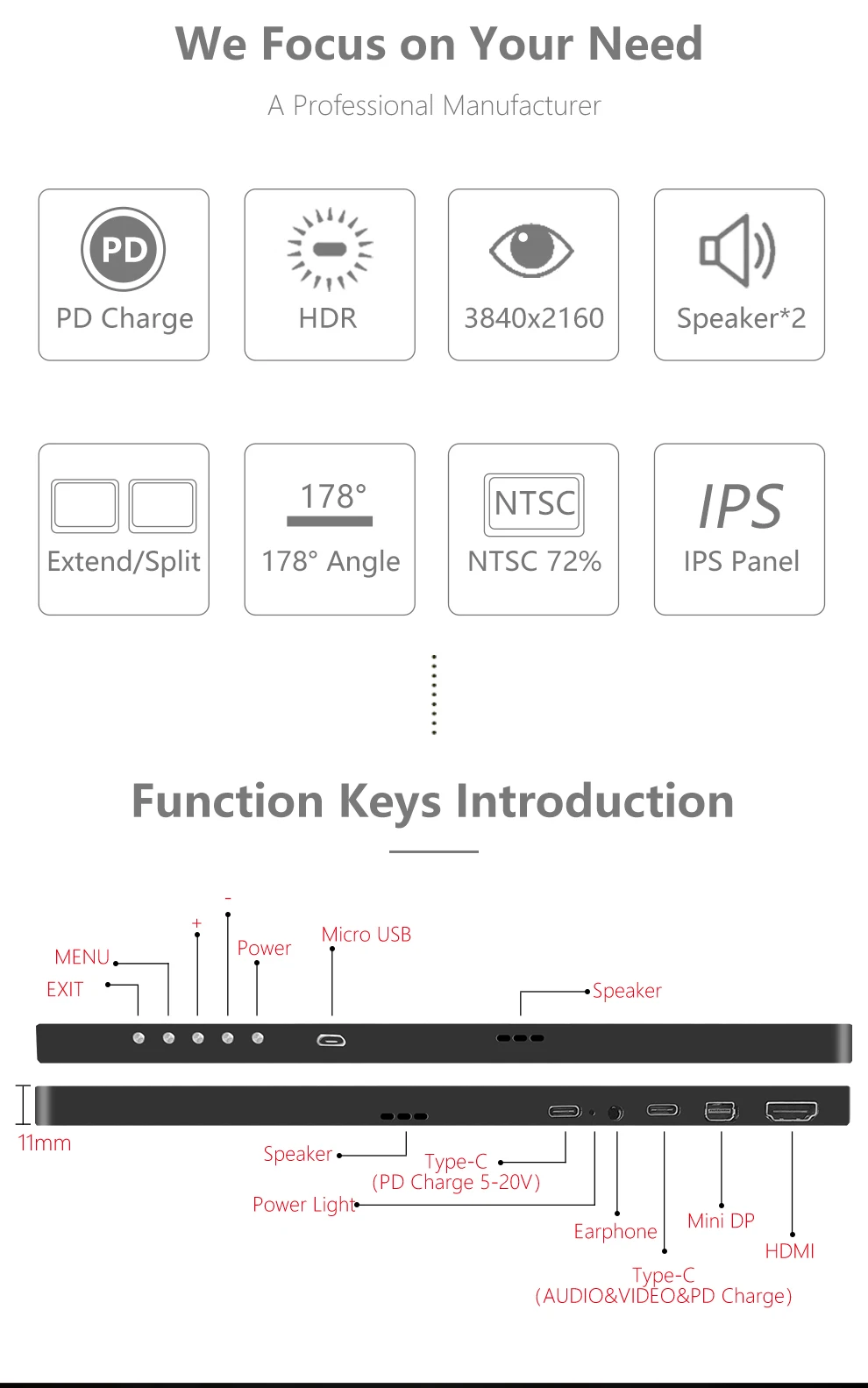 12,5 13,3 15,6 дюймов 4K Портативный монитор HDMI USB-C ips ЖК-дисплей 1080P видео игровой монитор для Raspberry Pi PS3/PS4/Xbox 360