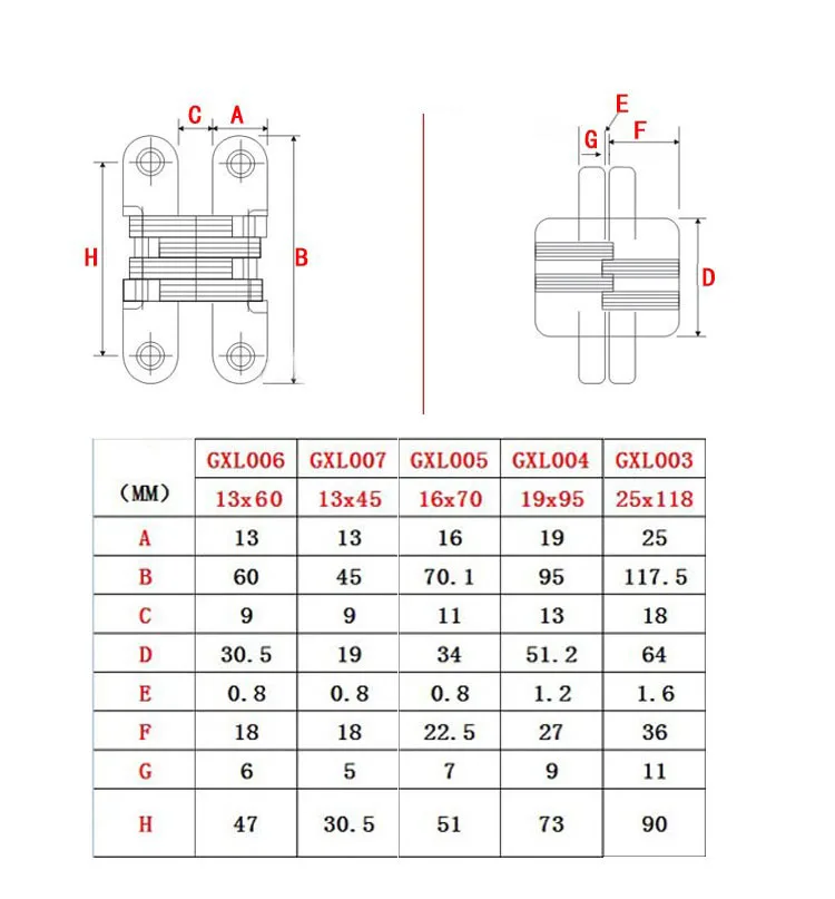 garagem, ferragem com parafuso