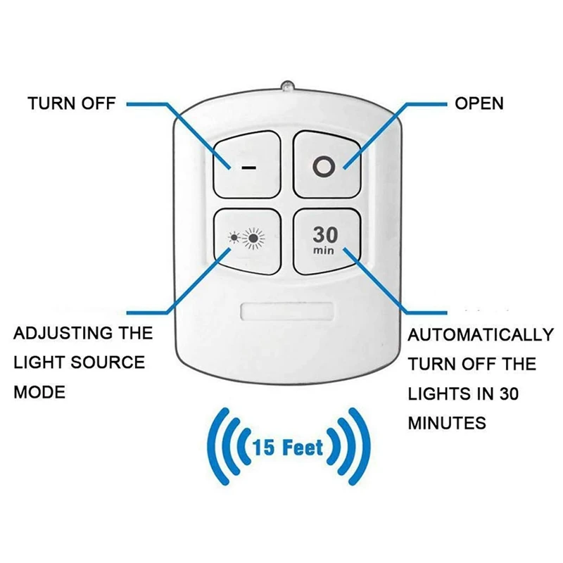 Светодиодный светильник для шкафа с питанием от батареи, 5 светодиодов, круглые ночные лампы, беспроводной сенсорный датчик или пульт дистанционного управления для шкафа, шкафа, лестницы - Цвет: 1 remote