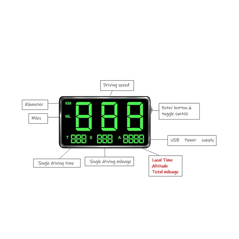 GPS Head Up Display speeter HUD Oeter Автомобильный цифровой дисплей скорости вождения MPH over Speed ing