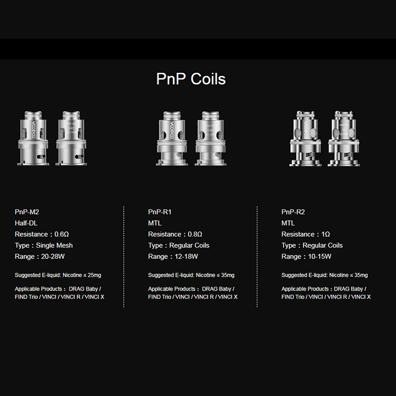 Новые VOOPOO Винчи замена катушки Pnp-M1/Pnp-R1/Pnp-C1/PnP-VM1/PnP РБА для Винчи/Винчи X