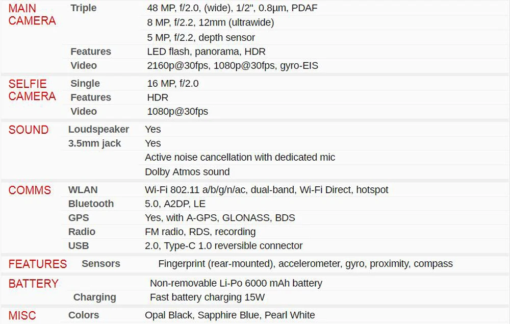 Мобильный телефон samsung Galaxy M30s M3070s, две sim-карты, четыре ядра, 6,4 дюймов, тройная камера, 6 ГБ ram, 128 ГБ rom, 6000 мАч