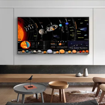 

Solar System Milky Art Way Galaxy Space Stars Nebula Silk Poster Print Universe Science Education Wall Pictures Canvas Painting