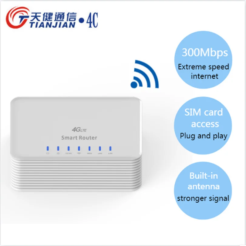 

300Mbps Unlock/Wireless Wifi SIM Card Router 4G LTE Modem/Dongle Mobile Hotspot RJ45 LAN/WAN CPE Network Stick Gateway Wi-Fi 3G