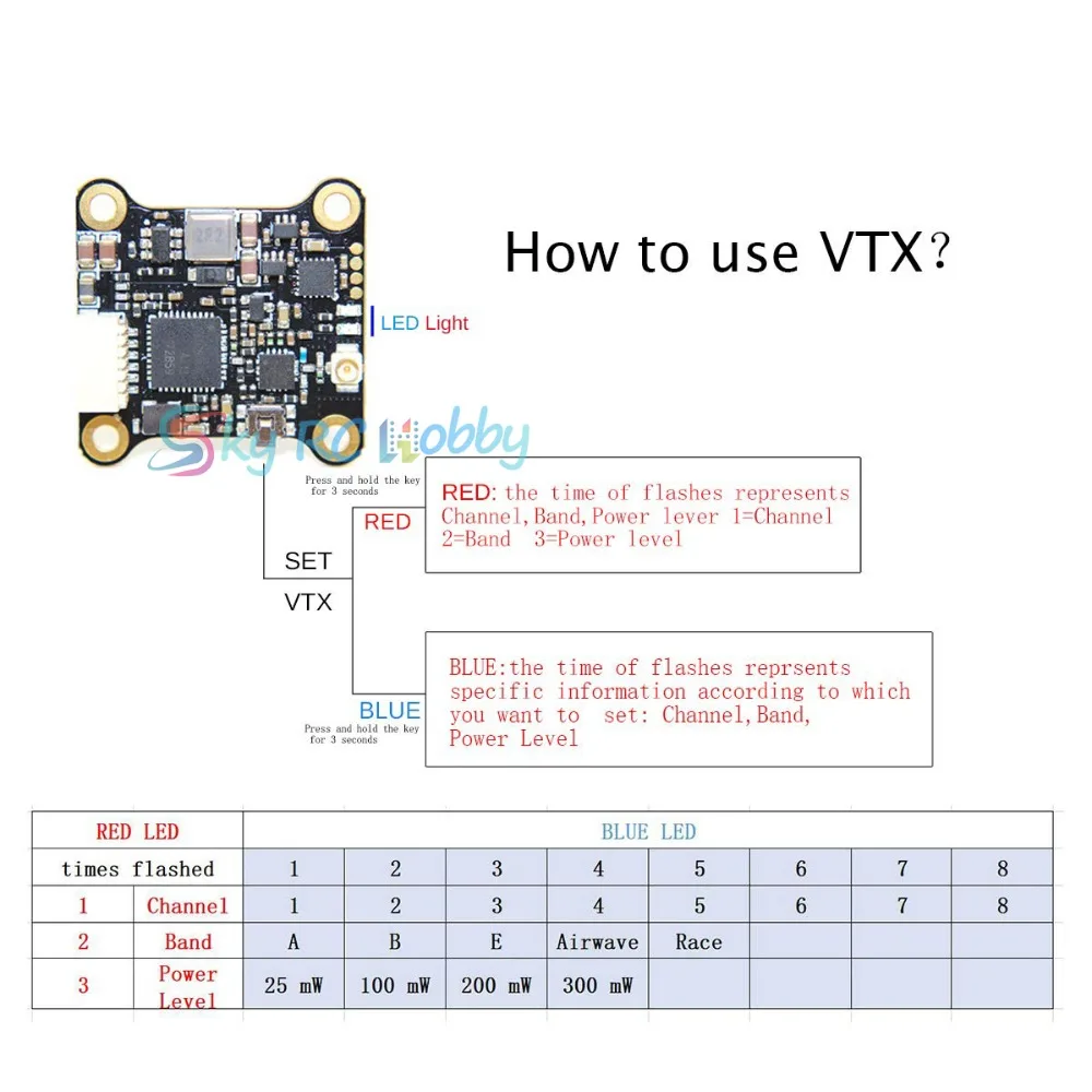 Мини F4 Контроллер полета стек 20x20 20A 2-4S 4 в 1 ESC для FPV гоночный Дрон Квадрокоптер гонки Квадрокоптер вертолет