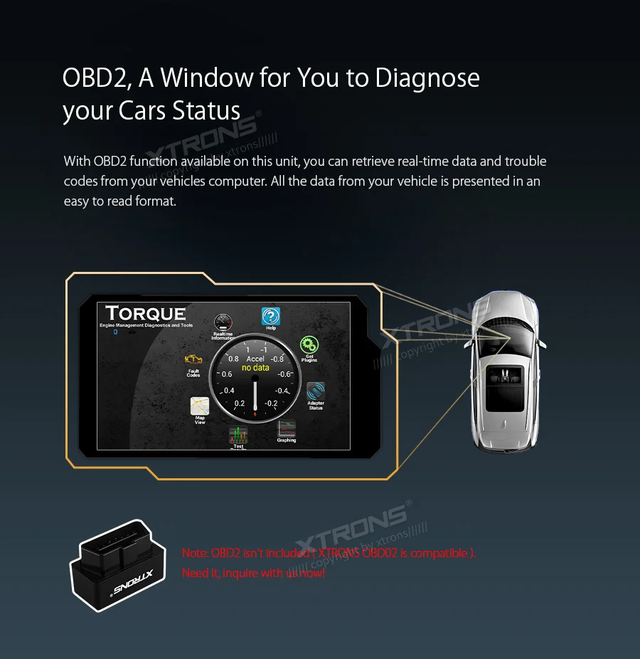 Top 7" Android 9.0 Pie OS Two Din Car Multimedia Double Din Car Navigation GPS 2 Din Car Radio with 5 Different UI Selectable 18