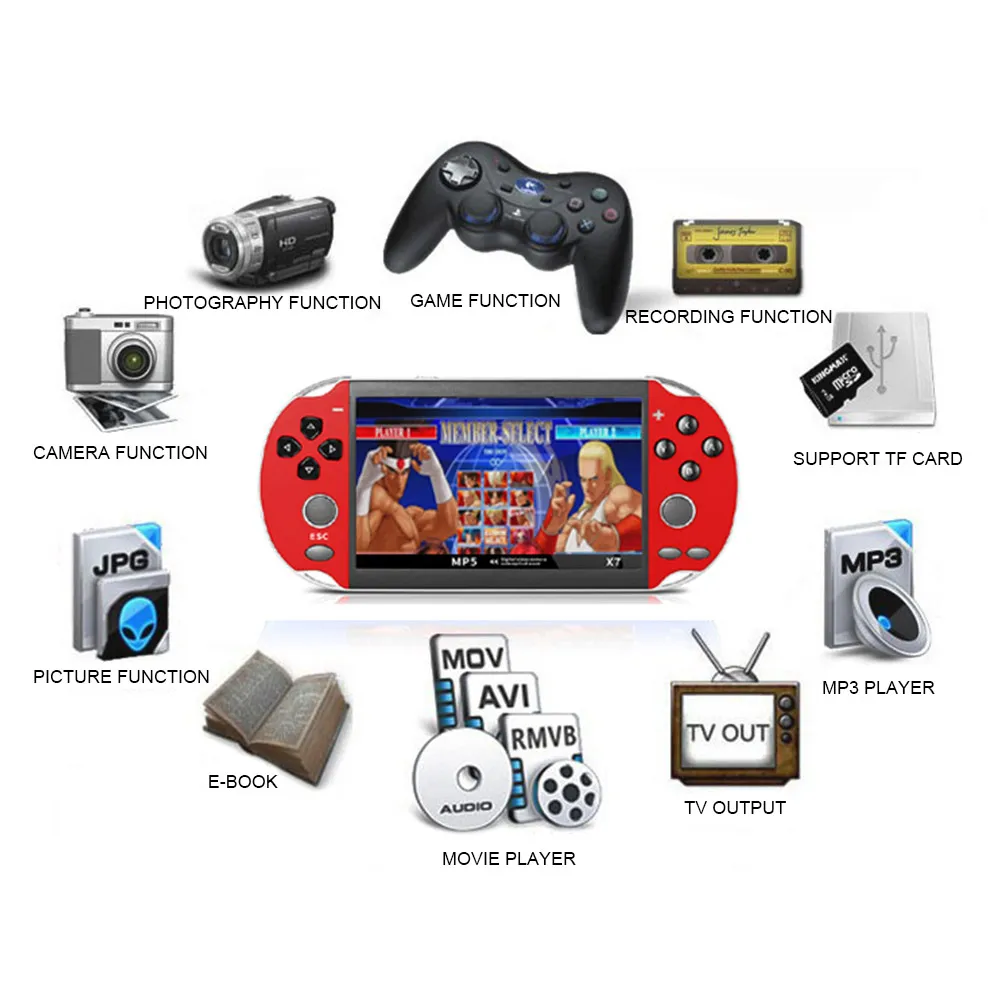 Портативная игровая консоль psp поддерживает mp3 mp4 камеразагрузку встроенных игр