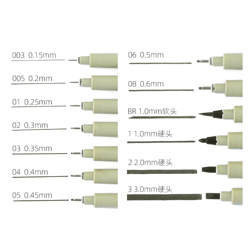 Pigment Liner Micron Ink Art Marker Pen Calligraphy Brush Pens Black Fineliner Sketching Manga Drawing Hand Lettering White Pen