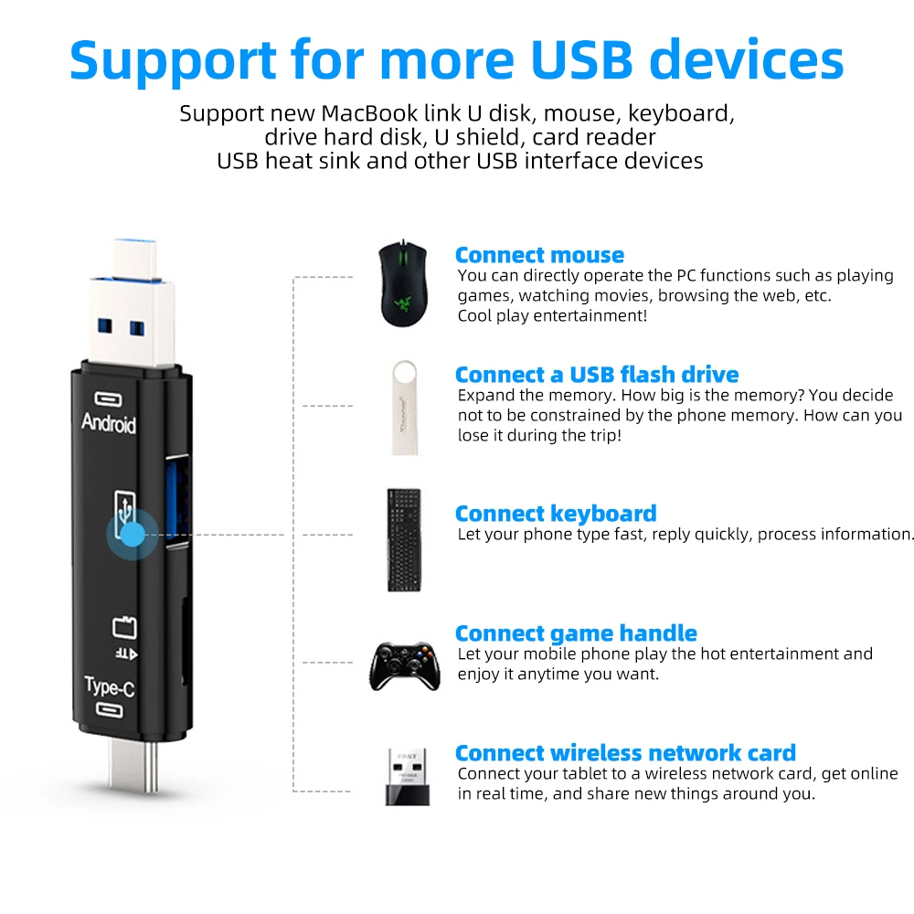 ANKNDO 3в1 кардридер USB 2,0 OTG адаптер Micro USB-Type C адаптер для мобильного телефона карта памяти TF кардридер USB кардридер ПК
