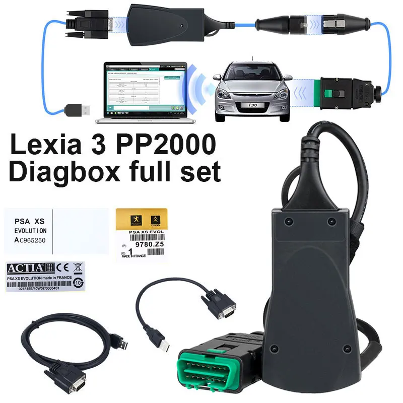 

Professional Diagnostic Tool V7.83 921815C TCS CDP with CD Auto Diagnostic Tool Technical OBD2 Car Diagnostic Tool