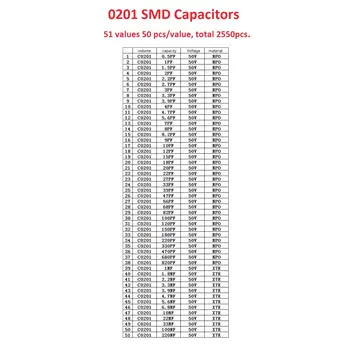 

1 set 0201 smd capacitor sample book 51valuesx50pcs 2550pcs 0.5pf 220220nf capacitor variety kit package