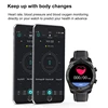 Smart Electronics