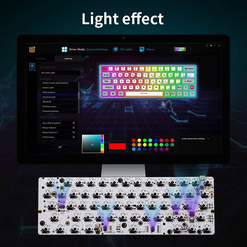 GK61 Rgb клавиатура GH60 механическая клавиатура музыкальный ритм Cherry Mx Swappable 60% заказной комплект монтажная плата PCB чехол для геймера