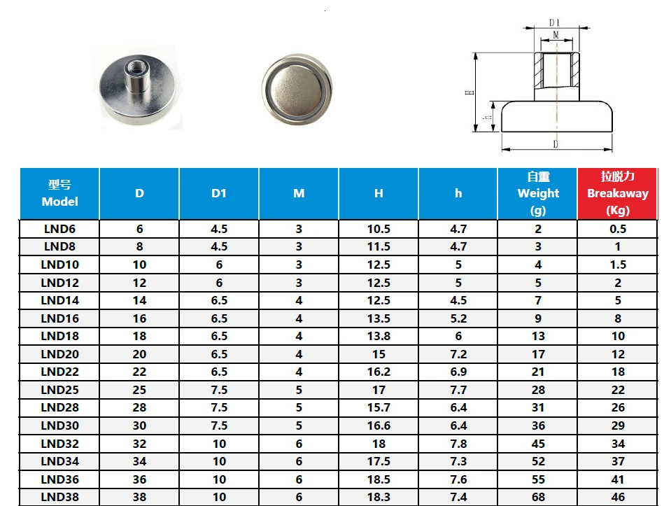 139C37D1-56D9-4a7a-8A3B-9EABE10E4CFD
